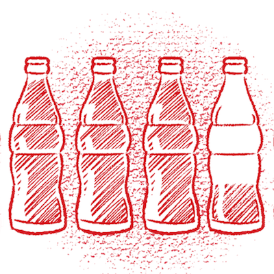 Coca-Cola Amatil - Case Study