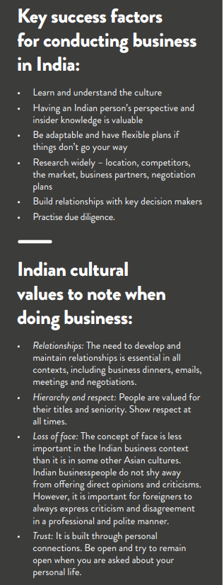 Indian culture and business